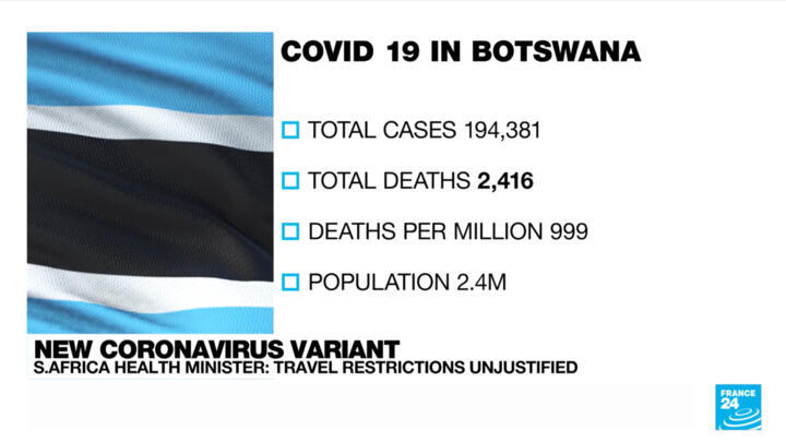Kereng Masupu, head of Botswana's presidential Covid-19 Task Force, said his country was carefully monitoring the Omicron variant situation.